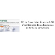 Las farmacias verán reducida su facturación